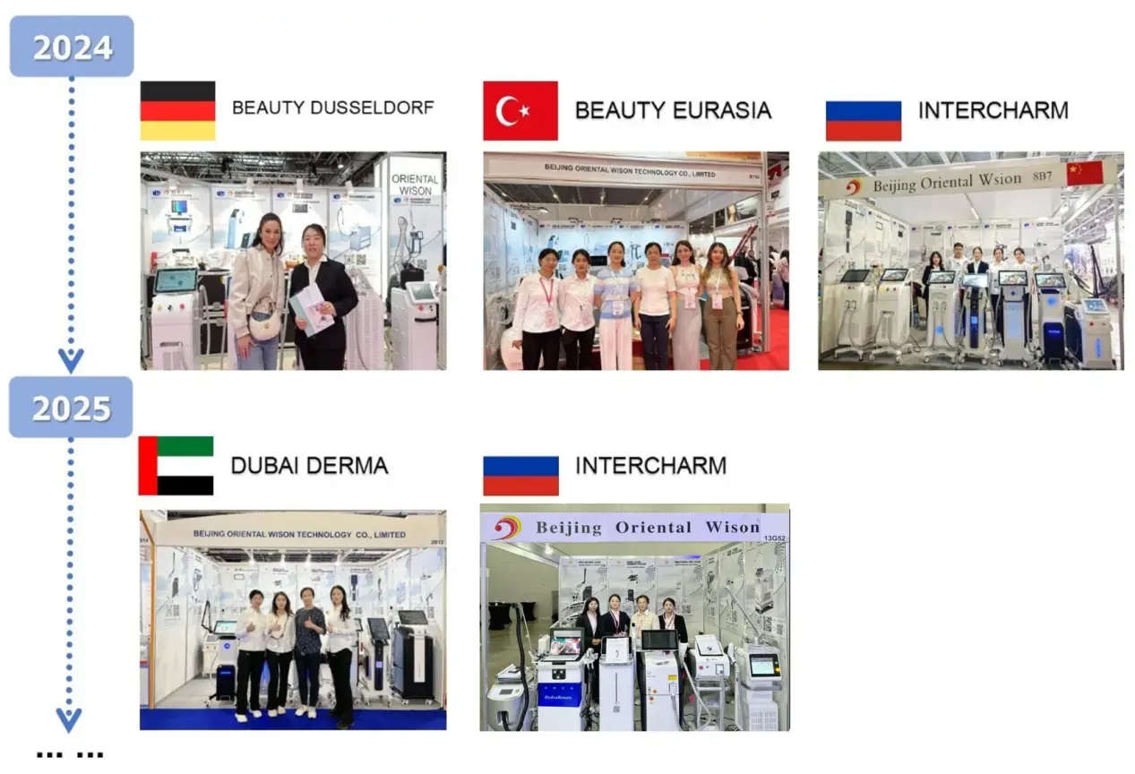 10600nm Fractional CO2 Laser Machine