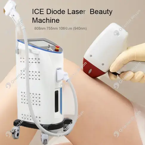 Alça única de três comprimentos de onda de comprimento de onda laser